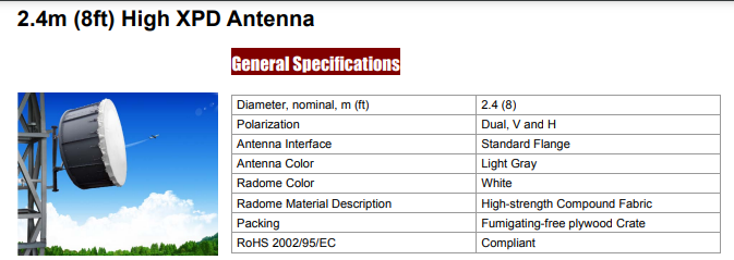 WTJ24-59-FD Antenna.png